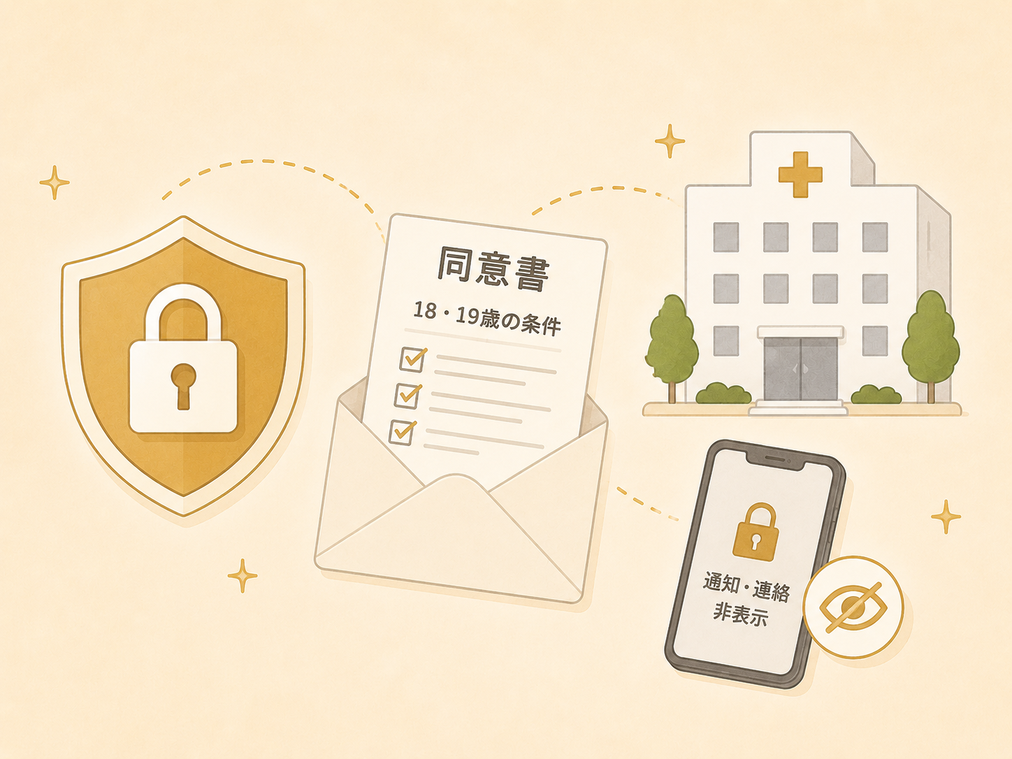 包茎手術が親にバレないか不安な大学生向けのイメージ