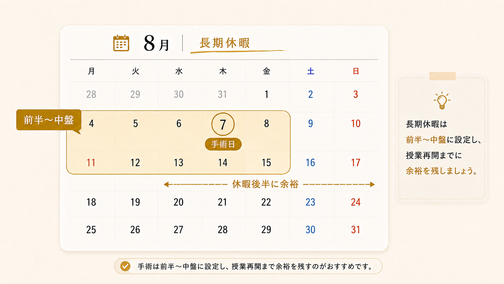 長期休暇なら、後ろに余裕を残せる時期を選びたい